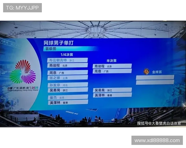 杭州网球队在最新网球速度排名中夺冠引领TOP10新潮流 杭州网球队在最新网球速度排名中夺冠引领TOP10新潮流