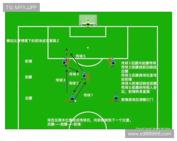 足球明星的独特技能与风格解析及其对比赛的影响 足球明星的独特技能与风格解析及其对比赛的影响