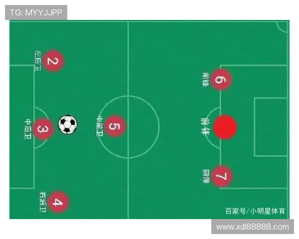杭州足球队个人能力分析与战术配合的深度探讨